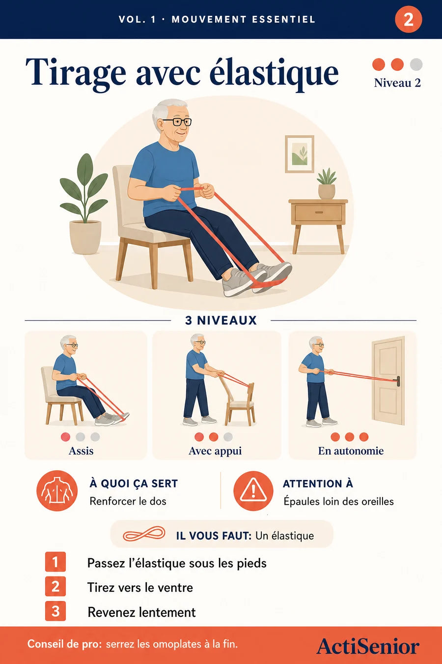 Fiche : tirage avec élastique