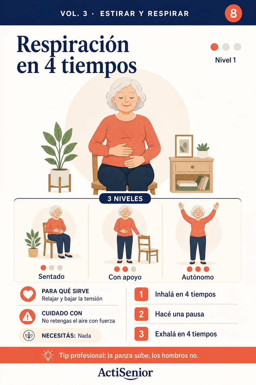 Ficha: respiración en 4 tiempos