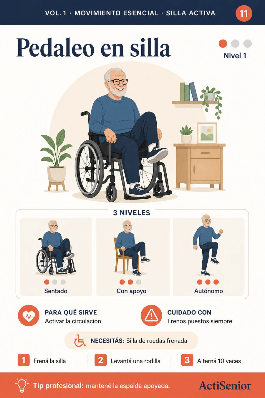 Silla Activa: pedaleo en silla