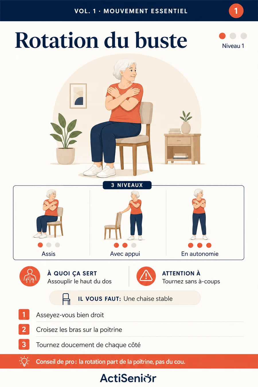 Fiche : rotation du buste assis