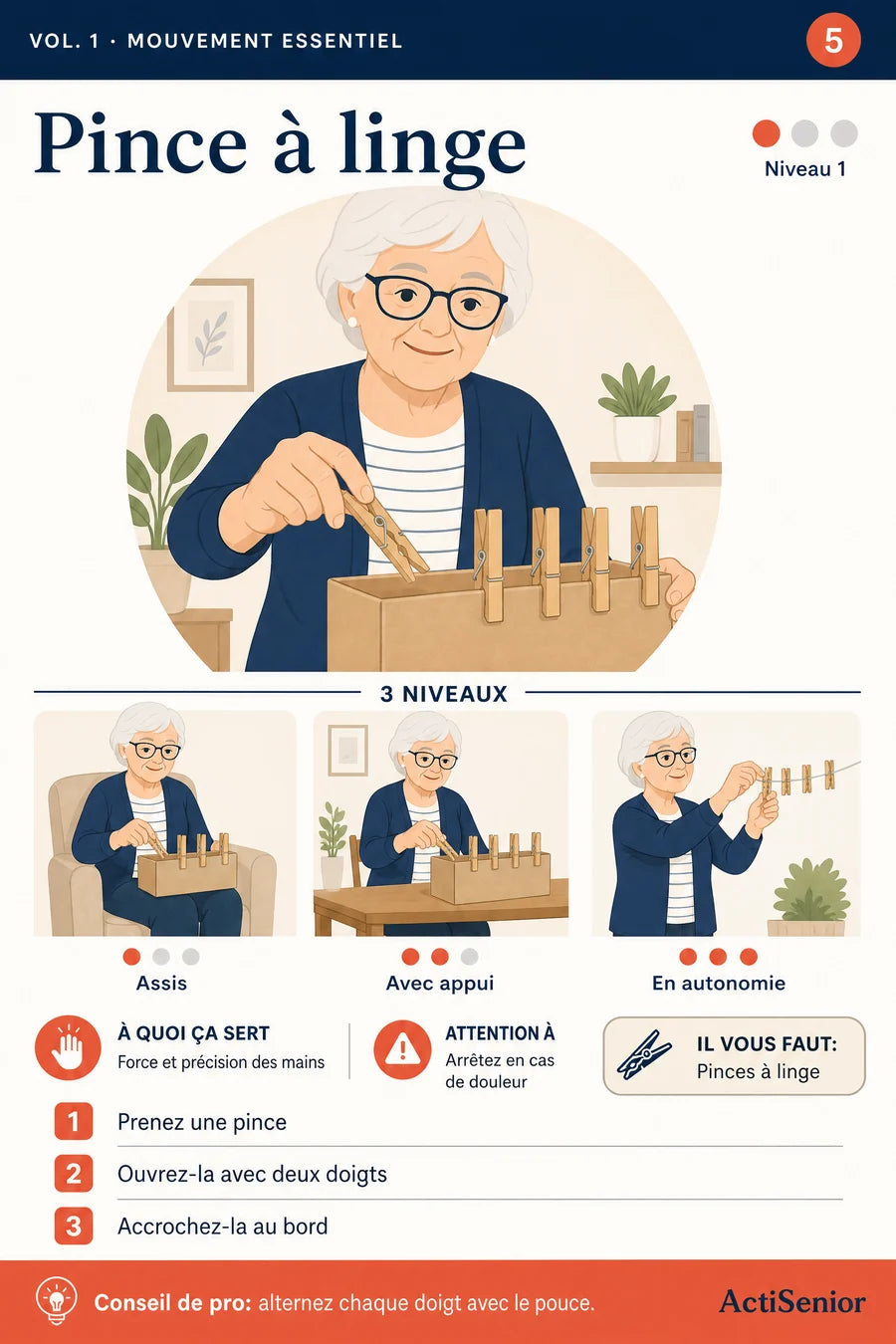 Fiche : pince avec pinces à linge