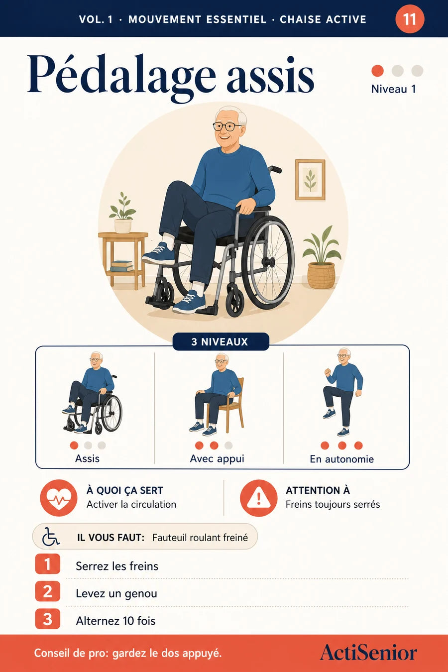 Chaise Active : pédalage assis