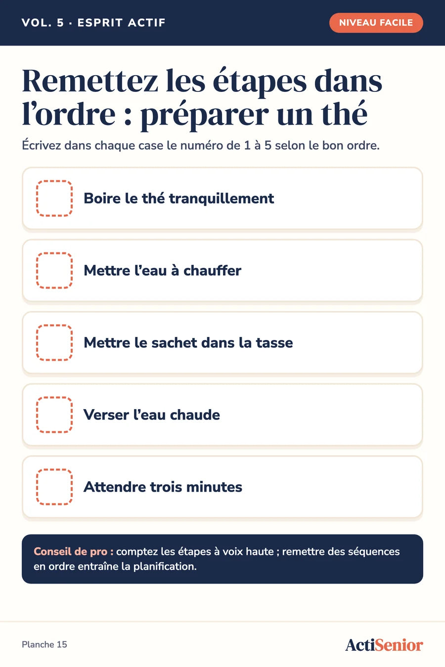 Planche : remettre les étapes dans l’ordre