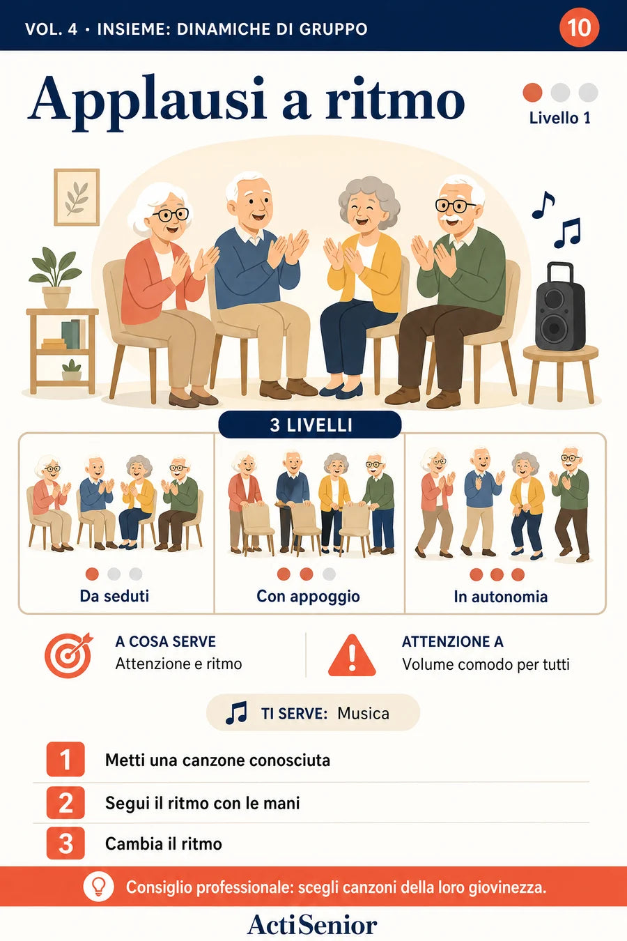 Dinamica musicale: applausi a ritmo